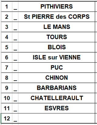 CLASSEMENT M15